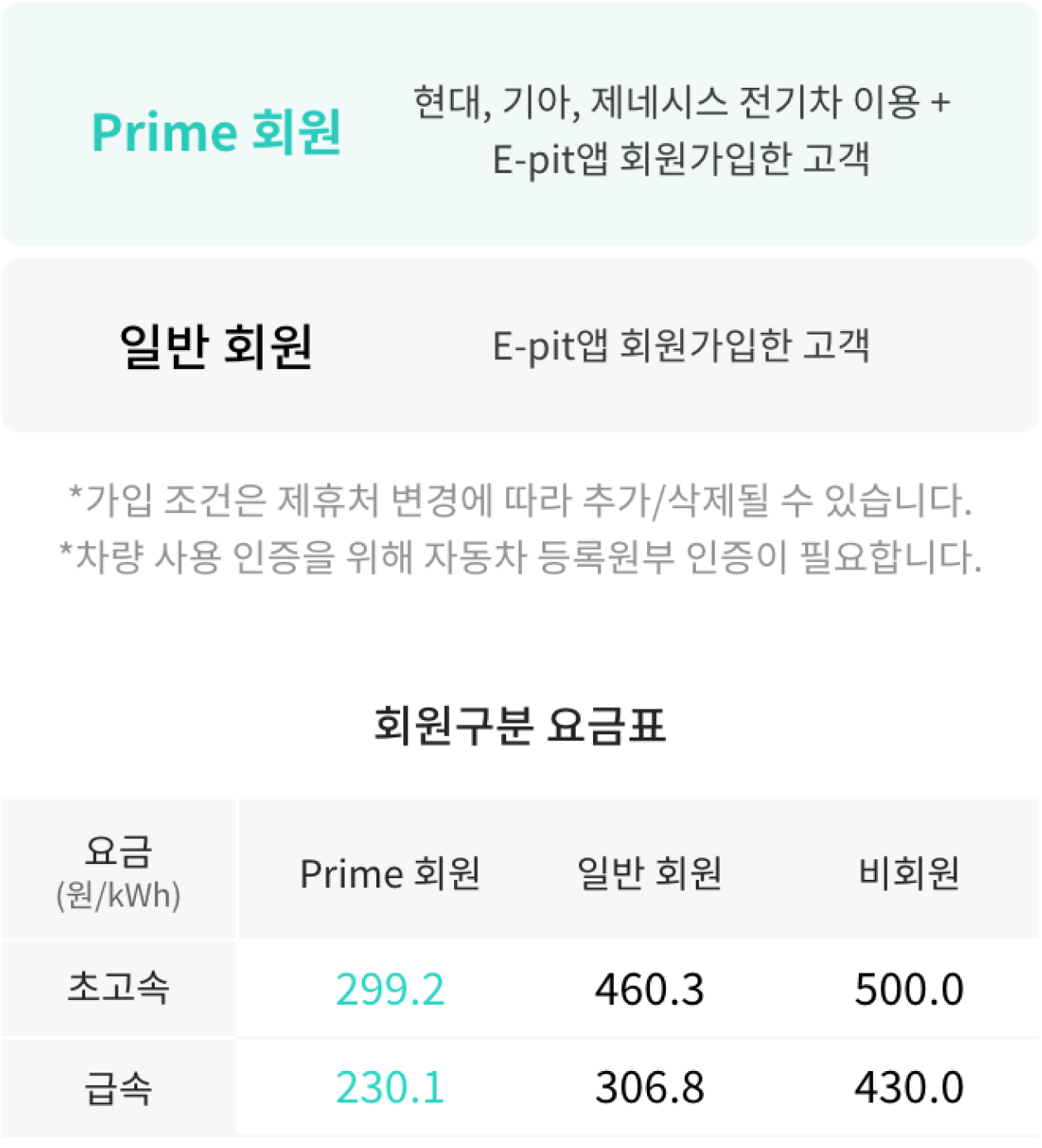 회원가